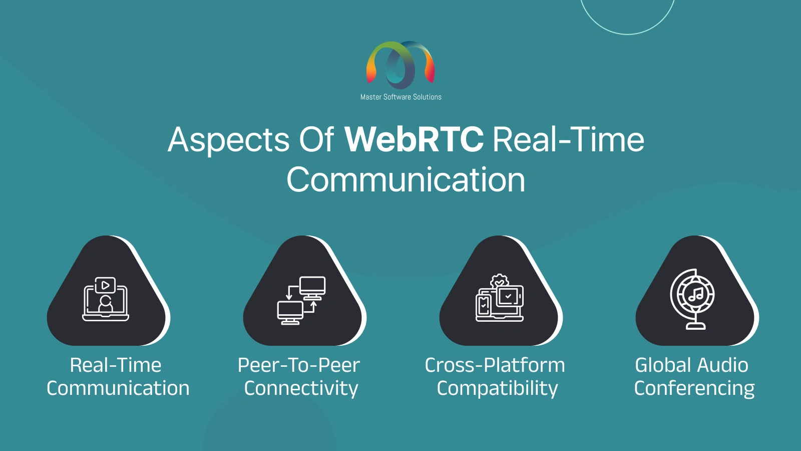 ravi garg, mss, aspects, webrtc, real-time communication, peer-to-peer, cross-platform compatibility, global audio conference