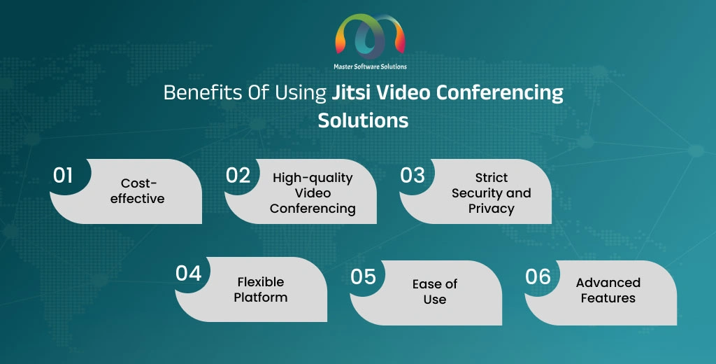 ravi garg, mss, benefits, jitsi videoconferencing solutions, cost-effective, high quality videoconferencng, strict security, privacy, flexible platform, ease to use. advanced features