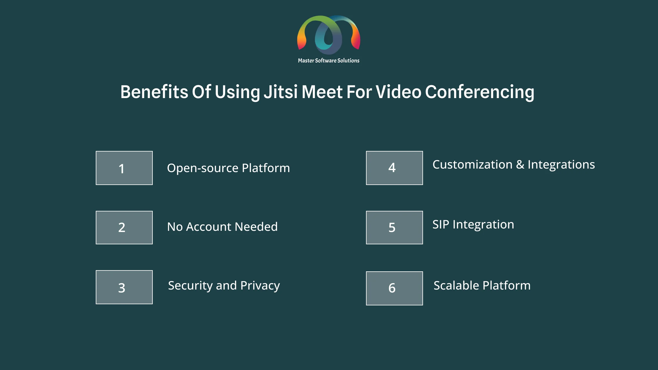 ravi garg, mss, benefits, jitsi meet, open source, no account, security, privacy, customizations, integrations, SIP integrations, scalable