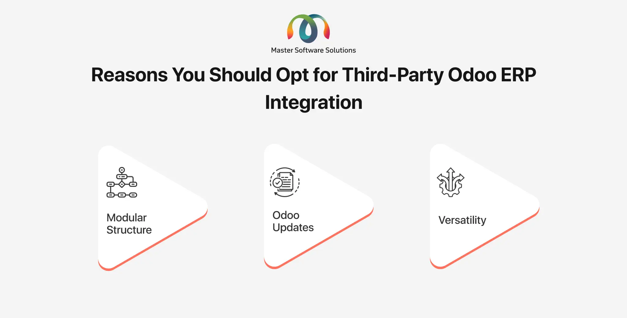 ravi garg, mss, reason, odoo erp integrations, modular stucture, odoo updates, versaltility