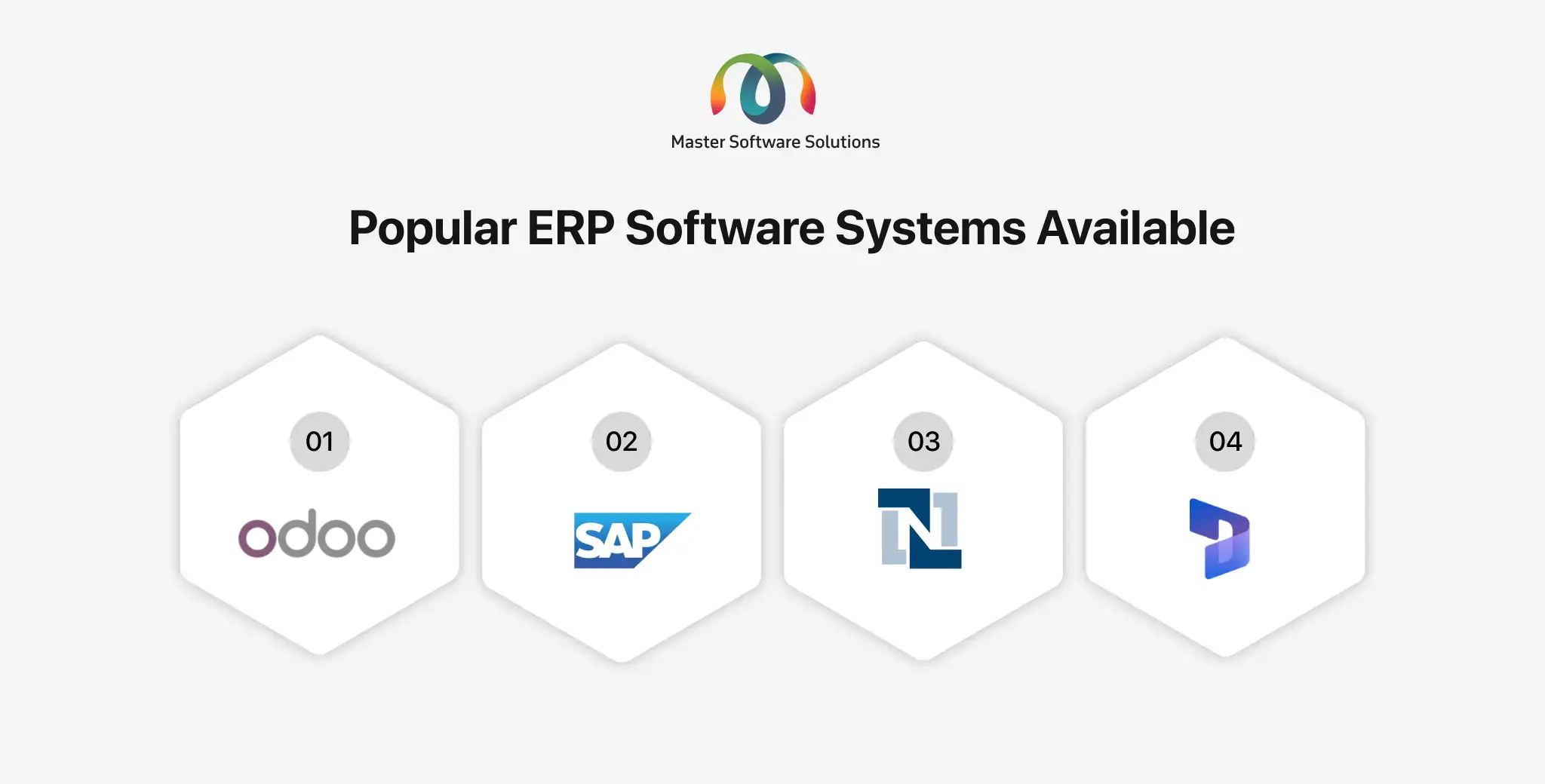 ravi garg, mss, popular erp software, erp software, solution, odoo, sap, netsuite, microsoft dynamics 365
