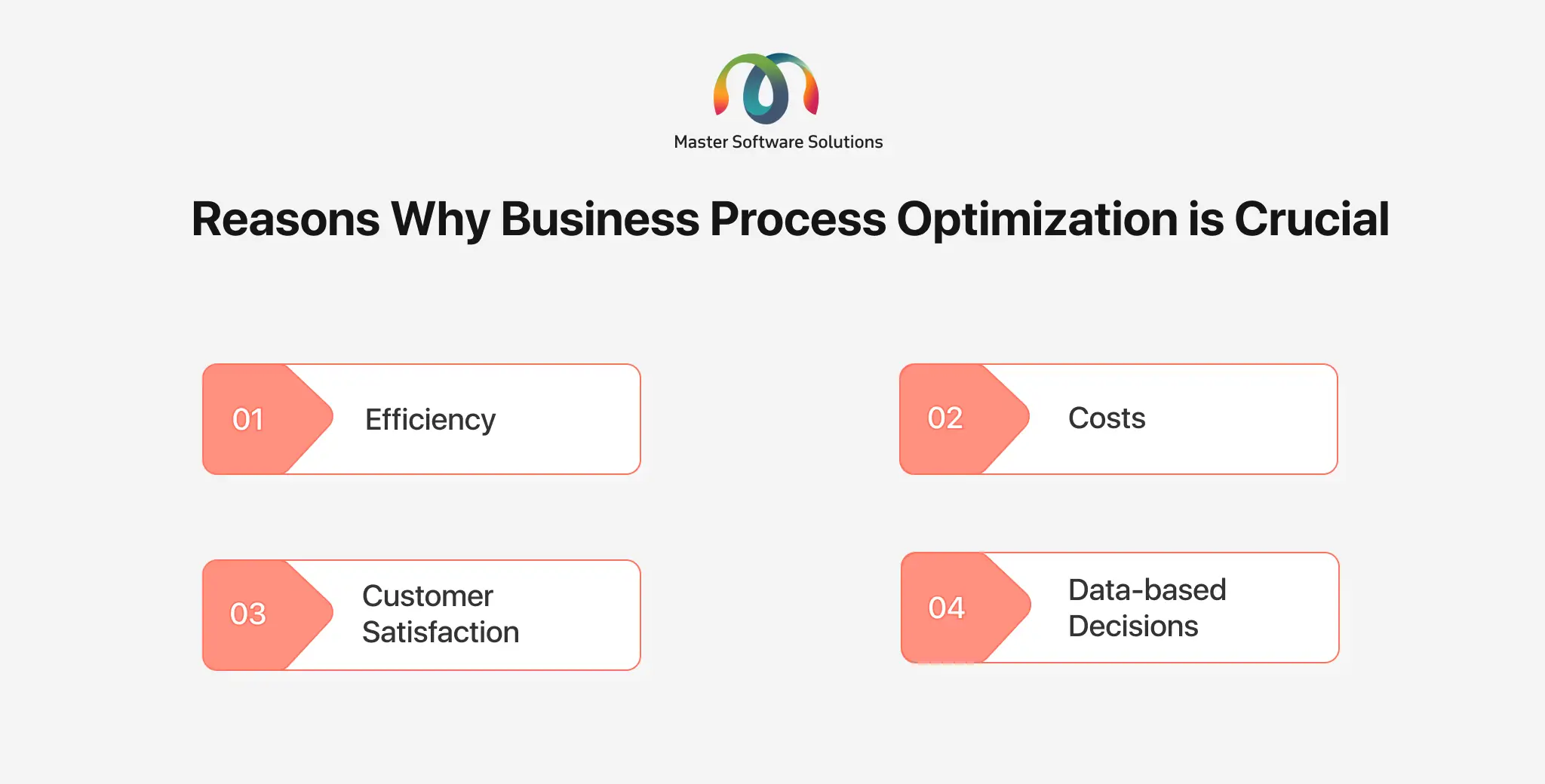 ravi garg, mss, business process optimization, efficiency, costs, customer satisfaction, data-based decisions