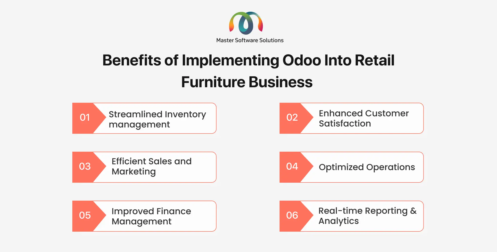 ravi garg, mss, benefits, odoo, retail furniture business, inventory management, customer satisfaction, sales and marketing, operations, finance management, real-time reporting, analytics