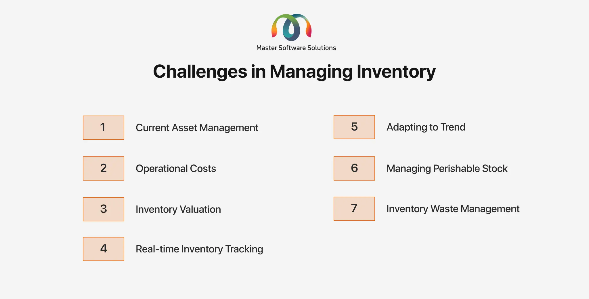 ravi garg, mss, challenges, inventory management, assest management, operational costs, inventory valuation, inventory tracking, trend, managing perishable stocks, inventory stock waste management,