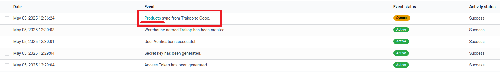 Activity log entry linking to the synced TrakOp products and categories