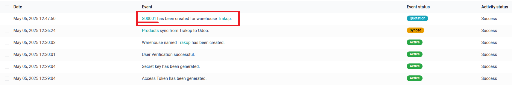 Activity log showing the newly created TrakOp sales order number