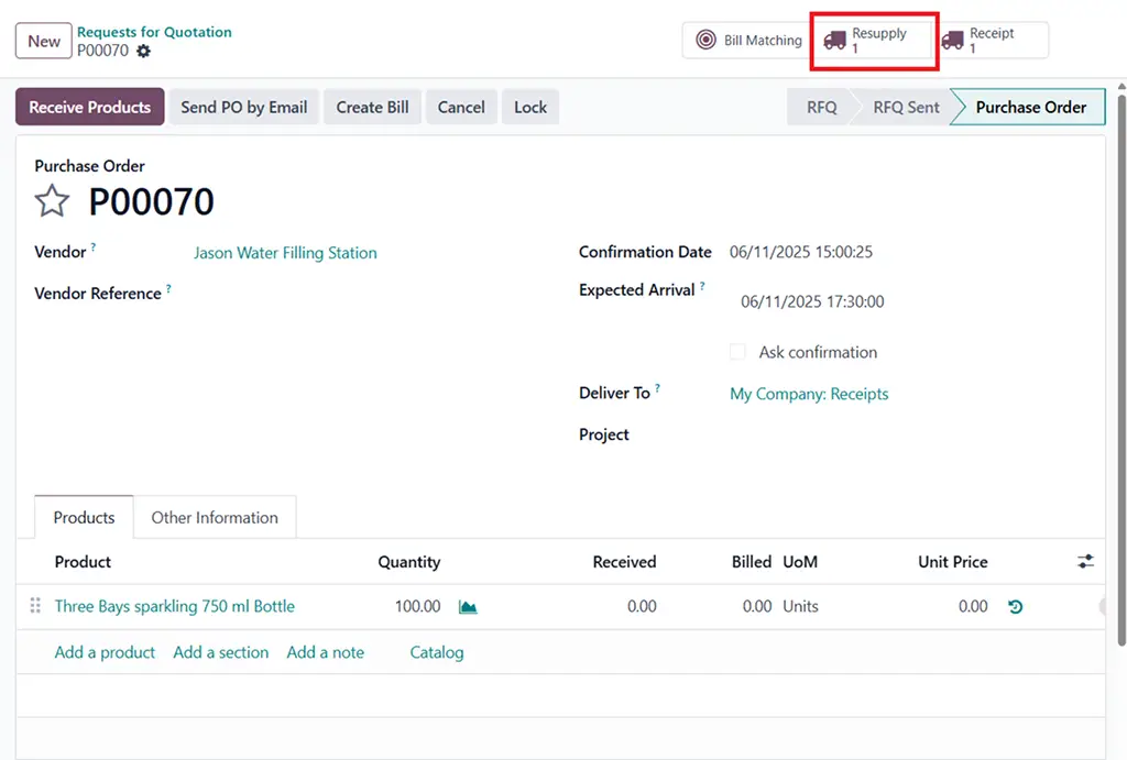 ravi garg, master software solutions, odoo, resupply subcontracting, resuuply, subcontracter, raw material