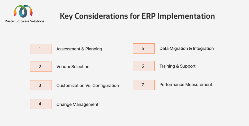 ravi garg, master software solutions, considerations, erp implementation, assessment, planning, vendor selection, customization, configuration, change management, data migration, integration. training, supportt, performance measurement