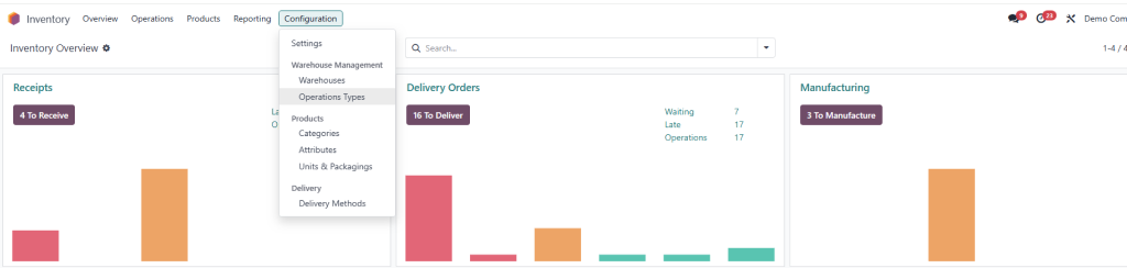 ravi garg, master software solutions, odoo, odoo inventory management, odoo inventory barcode, barcode scanning, stock management