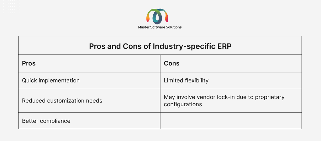 ravi garg, master-software-solutions, pros, cons, general erp, customizations, industries, implementation, costs