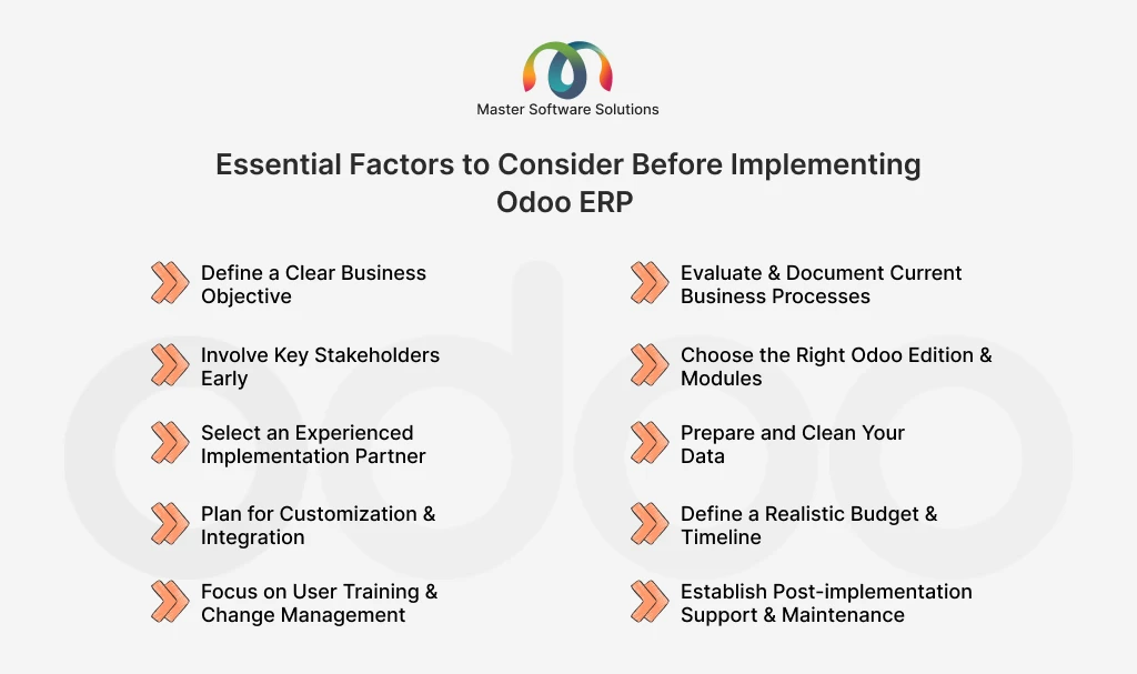 ravi garg, master software solutions, factors, odoo implementation, business objective, current business proceses, stakeholders, implementation partner, prepare and clean data, customization, integration, realistic budget and timeline, user training, change management, post-implement, support and maintenance
