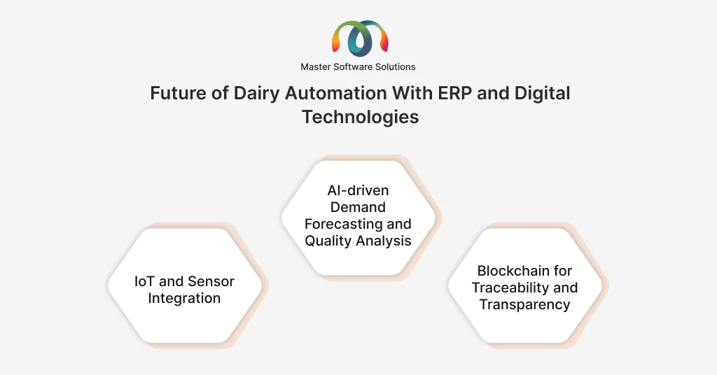 ravi garg, master software solutions, role, erp for dairy business, efficiency, milk procurement, collection, production, processing, inventory, cold-chain management, supply chain, distribution, financial control, profitability