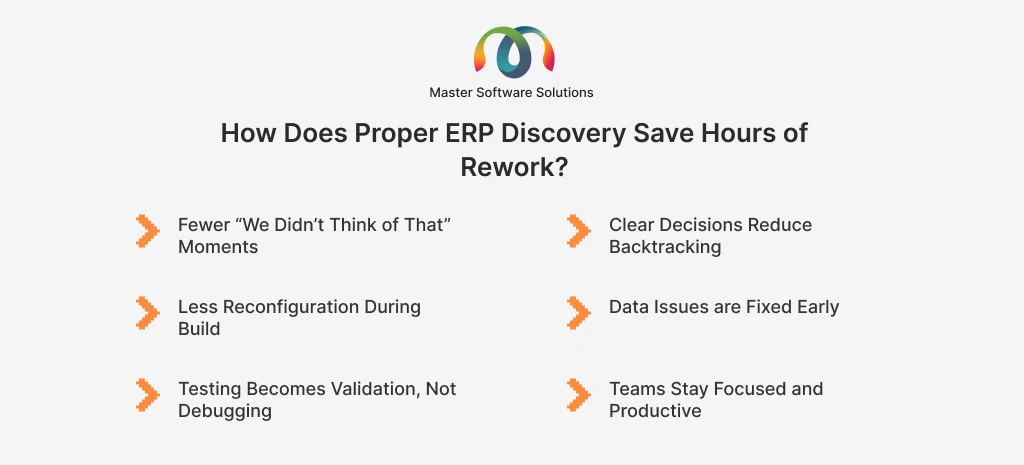 ravi garg, master software solutions, proper erp discovery, clear decisions, reduced backtracking, less recofiguring, data issues, validation, debugging, stay focus, productive