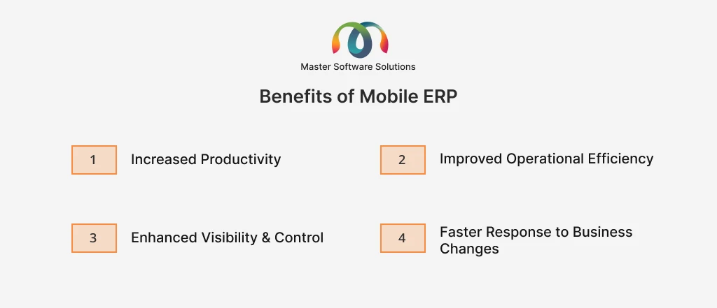 ravi garg, master software solutions, mobile erp, productivity, operational efficiency, visibility and control, responses to business changes