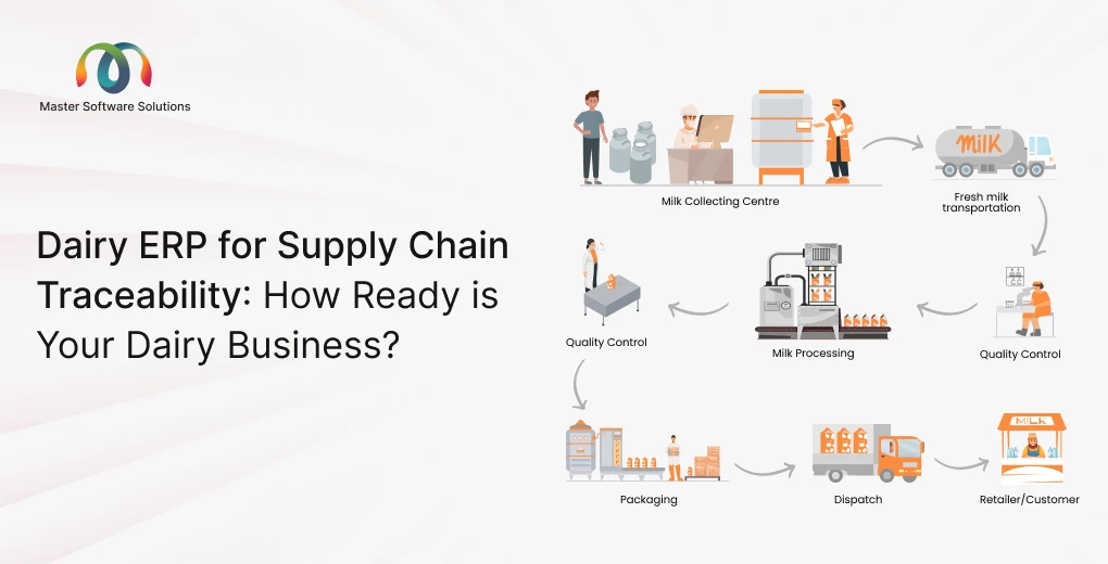ravi garg, master software solutions, dairy erp, supply chain traceability, erp system
