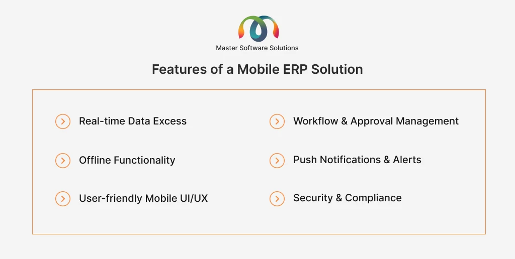 ravi garg, master software solutions, features mobile erp solutions, data excess, workflows, approval management, offline functionality, push functionality, push notifications, alert, user-friendly mobile UI/UX, security & compliance