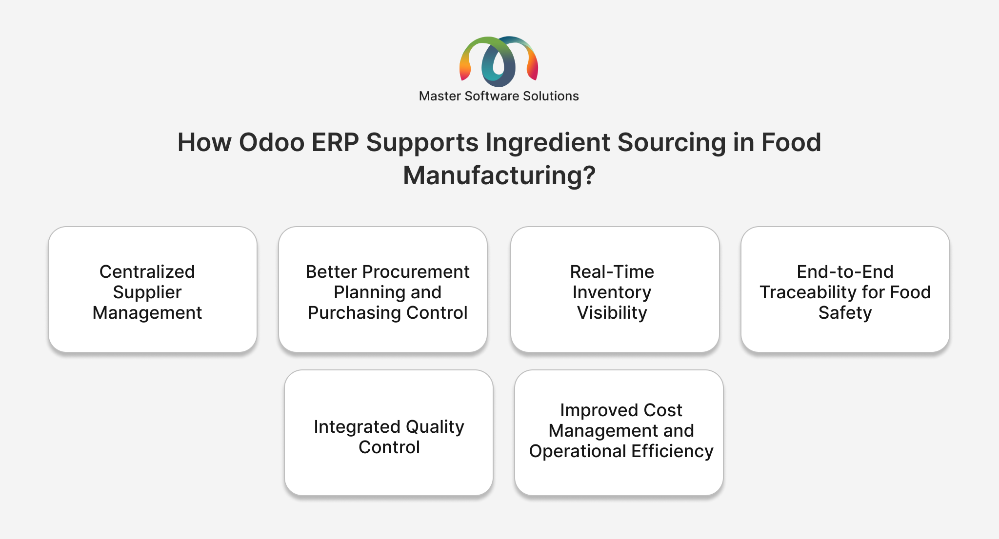 ravi garg, master software solutions, odoo erp, supports, ingredient sourcing, food manufacturing, centralized supplier management, procurement planning, purchasing control, inventory visibility, traceability, quality ontrol, cost management, operational efficiency