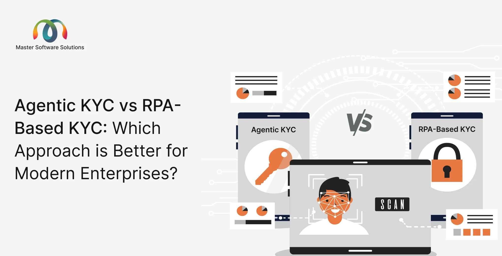 ravi garg, master software solutions, agentic kyc, rpa based kyc, modern enterprise
