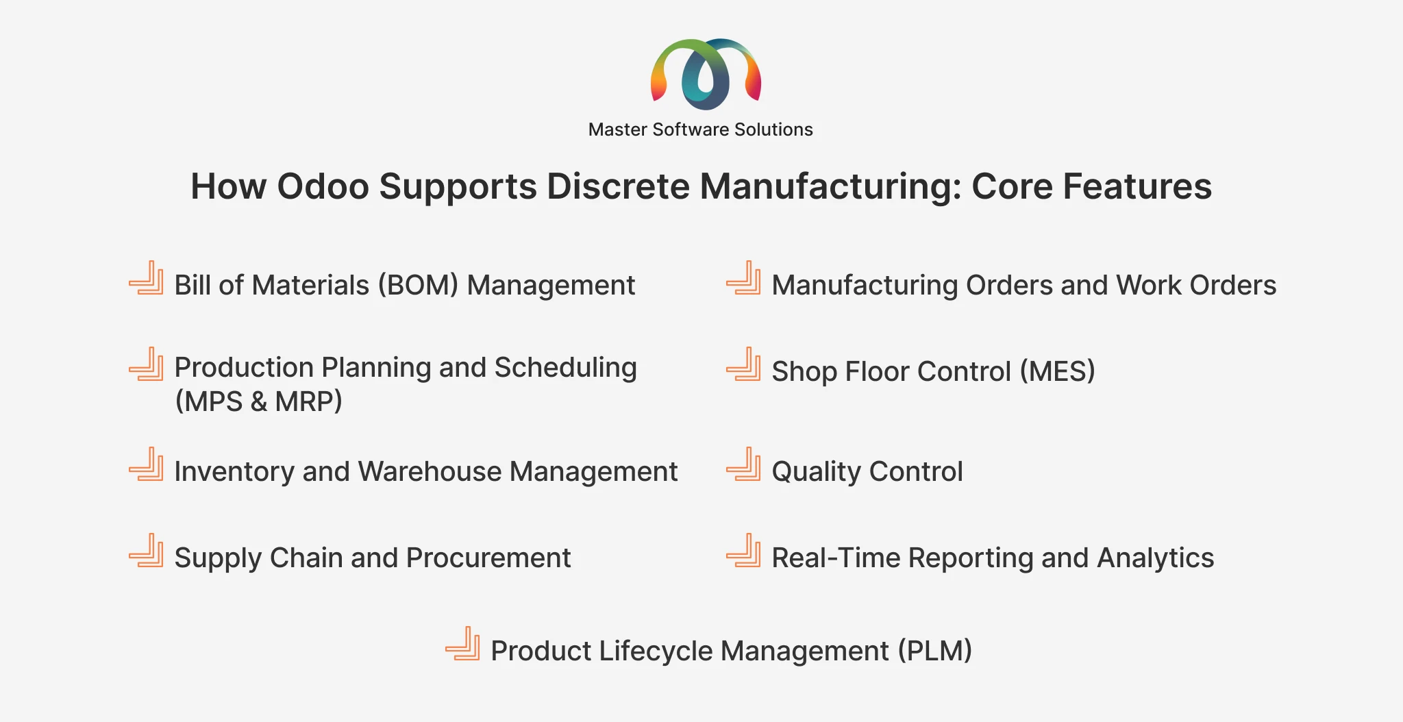 ravi garg, master software solutions, odoo discrete manufacturing management, features, bill of materials, manufacturing orders, work orders, shop floor control, inventory management, warehouse management, quality control, supply chain, procurement, real-time reporting, analytics, product lifecycle management