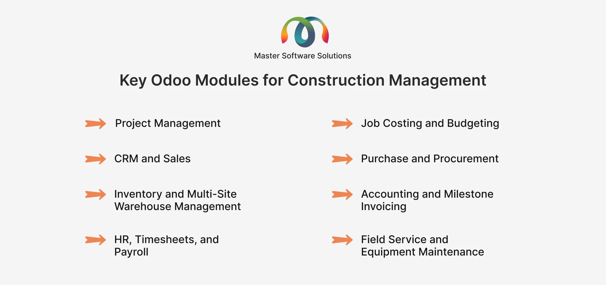 ravi garg, master software solutions, key modules, odoo modules for construction management, project management, job costing, budgeting, crm, sales, purchase, procurement, inventory, multi-site warehousing management, accounting, milestone invoicing, hr, timehsheets, payroll, field service, equipment maintenance