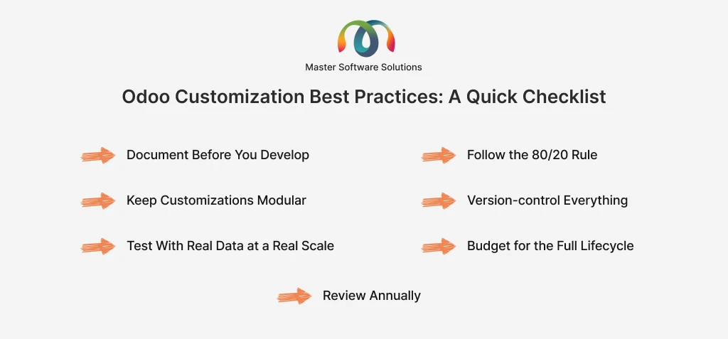 ravi garg, master software solutions, odoo erp, odoo customization, best practices, document, 80/20 rule, customization modular, version control, test with real-data, budget, review annually