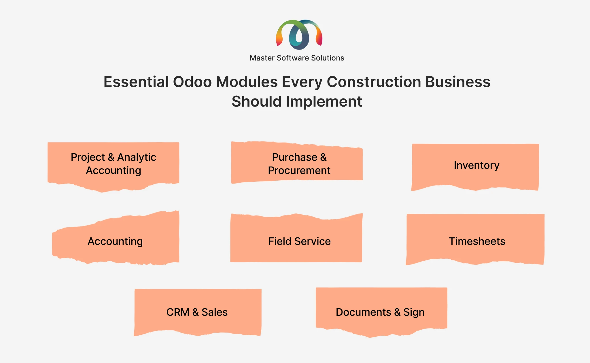 ravi garg, master software solutions, odoo modules, odoo erp modules for construction business, project, analytic accounting, purchase, procurement, inventory, accounting, field service, tmesheets, crm, sales, documents, sign